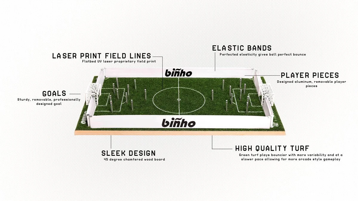 Binho Classic: Green Turf - Image 11